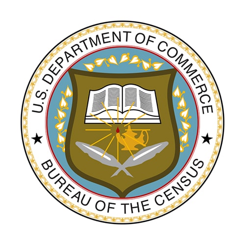 U.S. Department of commerce
